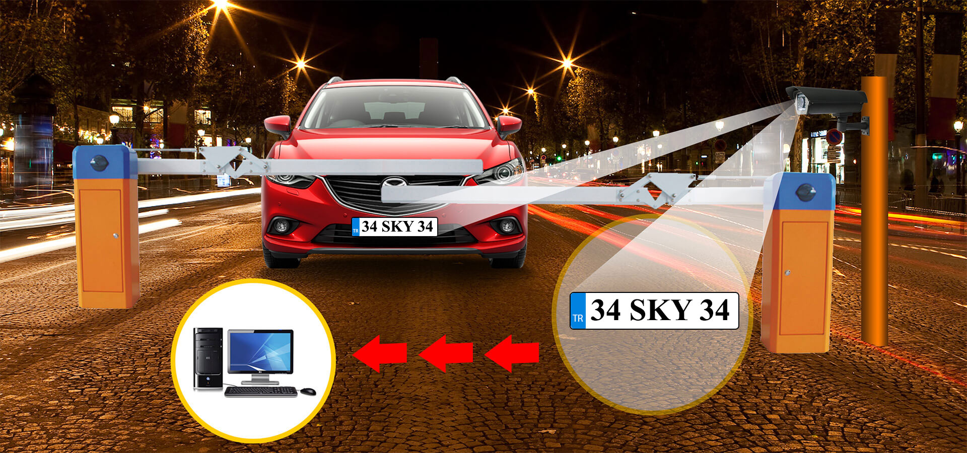 Plaka Tanıma Sistemleri